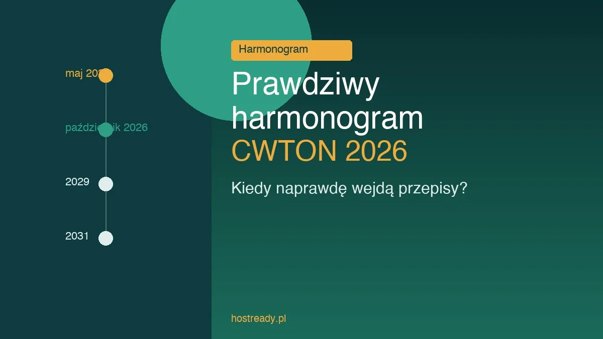 Apartament pod STR: ROI Warszawa vs Kraków vs Gdańsk 2026